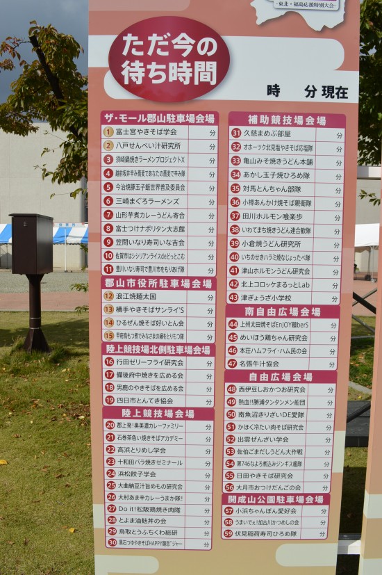 253
